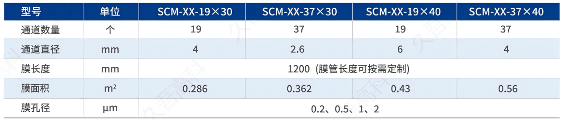 7790�ط�����(�й�)���޹�˾-�ѹ��ٿ�