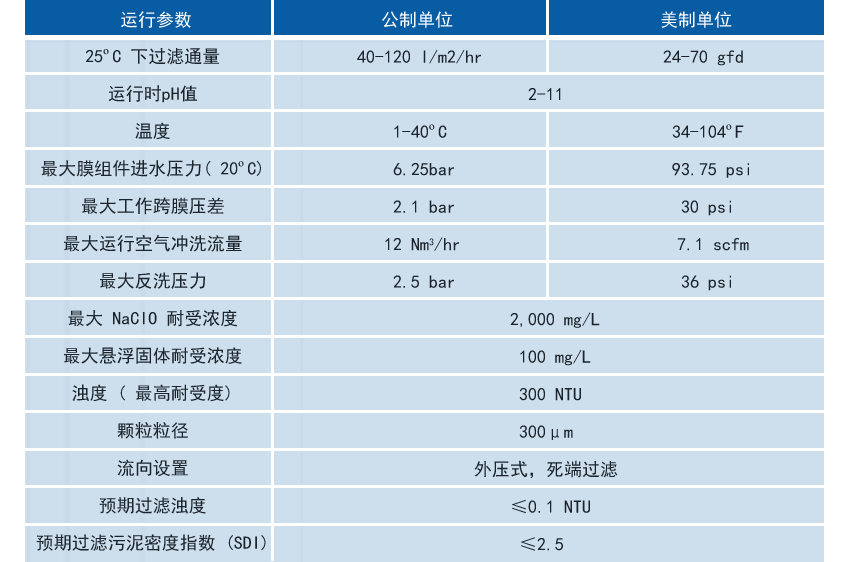 7790�ط�����(�й�)���޹�˾-�ѹ��ٿ�