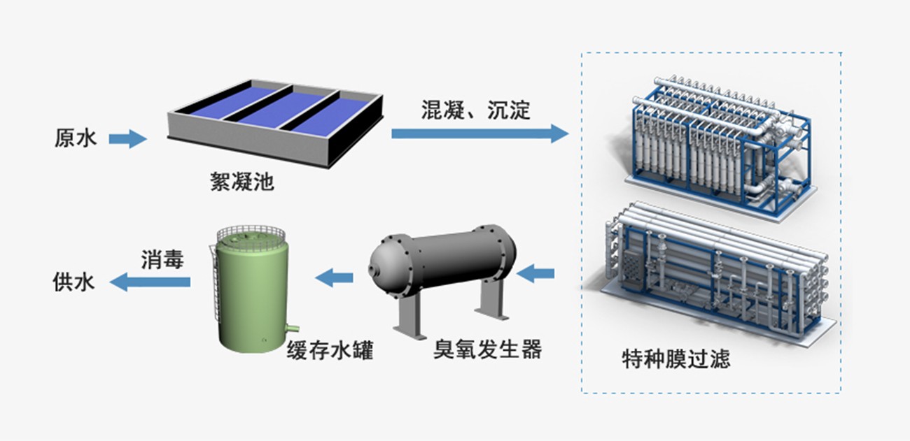 7790�ط�����(�й�)���޹�˾-�ѹ��ٿ�