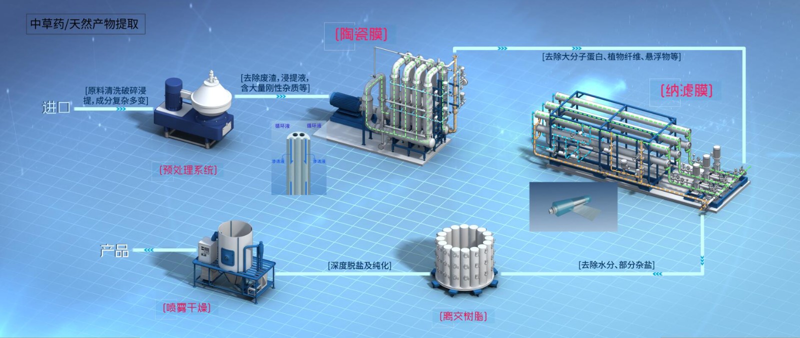 7790�ط�����(�й�)���޹�˾-�ѹ��ٿ�