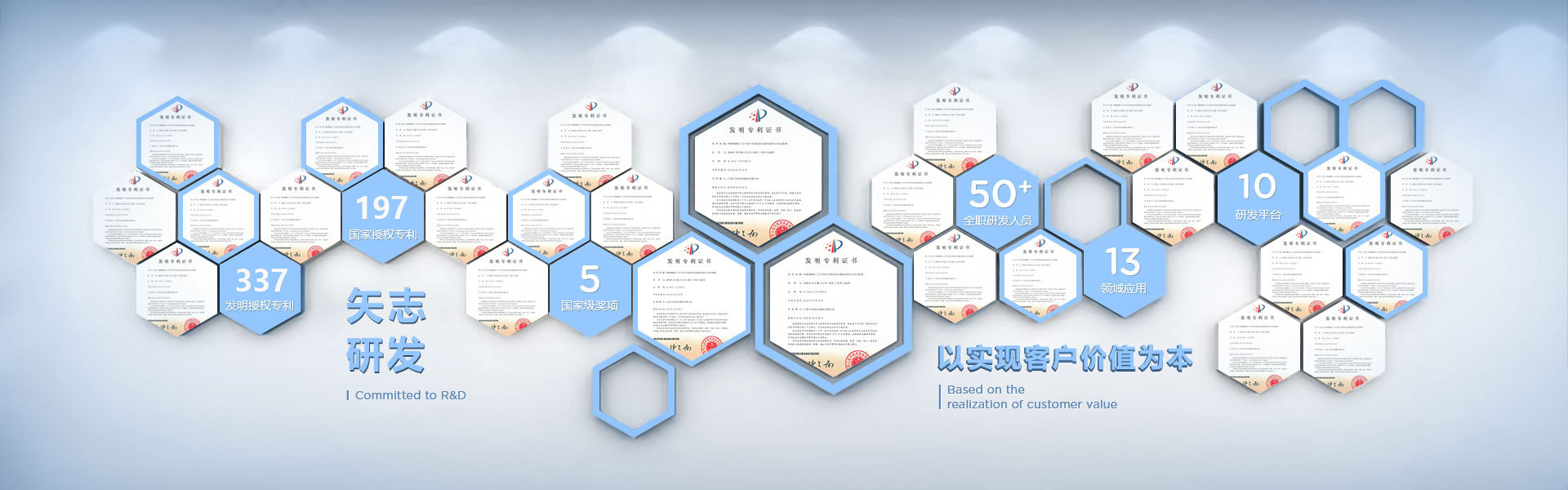 7790�ط�����(�й�)���޹�˾-�ѹ��ٿ�