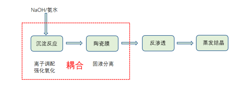 7790�ط�����(�й�)���޹�˾-�ѹ��ٿ�